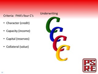 Underwriting
     Criteria: FHA’s four C’s

     • Character (credit)

     • Capacity (income)

     • Capital (reserves)

     • Collateral (value)




20
 