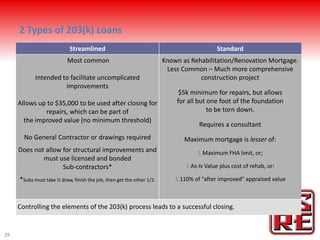 2 Types of 203(k) Loans
                            Streamlined                                                    Standard
                           Most common                                 Known as Rehabilitation/Renovation Mortgage.
                                                                        Less Common – Much more comprehensive
            Intended to facilitate uncomplicated                                   construction project
                      improvements
                                                                            $5k minimum for repairs, but allows
     Allows up to $35,000 to be used after closing for                     for all but one foot of the foundation
              repairs, which can be part of                                            to be torn down.
       the improved value (no minimum threshold)
                                                                                    Requires a consultant
       No General Contractor or drawings required                             Maximum mortgage is lesser of:
     Does not allow for structural improvements and                                1.Maximum FHA limit, or;
             must use licensed and bonded
                    Sub-contractors*                                           2.As-Is Value plus cost of rehab, or:

     *Subs must take ½ draw, finish the job, then get the other 1/2.       3.110% of “after improved” appraised value



     Controlling the elements of the 203(k) process leads to a successful closing.


29
 