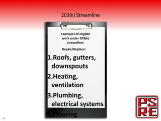 203(k) Streamline


         Examples of eligible
          work under 203(k)
             streamline:
         Repair/Replace:

     1.Roofs, gutters,
      downspouts
     2.Heating,
      ventilation
     3.Plumbing,
      electrical systems
30
     4.Flooring
 