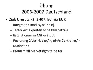 Übung
2006-2007 Deutschland
• Ziel: Umsatz x3: 2H07: 90mio EUR
– Integration Intellisync (Köln)
– Techniker: Experten ohne Perspektive
– Eskalationen an Mikko Stout
– Recruiting 2 Vertriebler/in, ein/e Controller/in
– Motivation
– Problemfall Marketingmitarbeiter

 