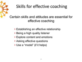 Skills for effective coaching
Certain skills and attitudes are essential for
effective coaching
> Establishing an effective relationship
> Being a high quality listener
> Explore content and emotions
> Asking effective questions
> Use a “model” (if it helps)

23

 