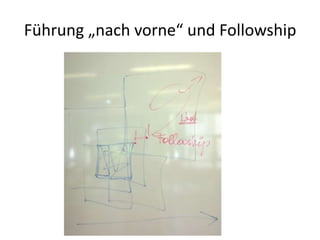 Führung „nach vorne“ und Followship

 