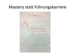 Mastery statt Führungskarriere

 