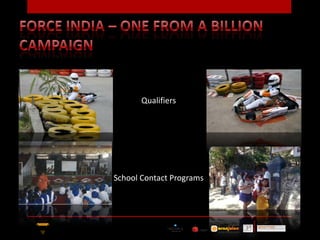 Qualifiers




School Contact Programs



                     Group Companies   Associations
 
