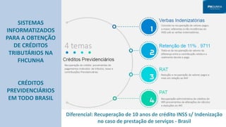 SISTEMAS
INFORMATIZADOS
PARA A OBTENÇÃO
DE CRÉDITOS
TRIBUTÁRIOS NA
FHCUNHA
CRÉDITOS
PREVIDENCIÁRIOS
EM TODO BRASIL
Diferencial: Recuperação de 10 anos de crédito INSS s/ Indenização
no caso de prestação de serviços - Brasil
 