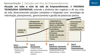 Atuação em todo o ciclo de vida do Empreendimento: A FHCUNHA
TECNOLOGIA CONTRATUAL entende a dinâmica dos negócios e de seu ciclo
de vida, desenvolvendo soluções completas e integradas com tecnologia da
informação, planejamento, gerenciamento e gestão de potenciais pleitos.
•Análise do
Contrato
• Planejamento
Físico Financeiro do
Empreendimento;
•Orçamentação.
• Implantação do
sistemas de gestão;
•Apoio na elaboração
de contratos com
Fornecedores;
• Apoio na obtenção
de licenças;
•Gestão da execução
do Contrato;
• Claims.
• Encerramentos
contratuais
• Entregas
provisória e final do
empreendimento.
Fase 1:
Análise do Contrato
• Análise crítica e
Diagnóstico do
Contrato.
Fase 2:
Planejamento
• Análise Crítica do
Orçamento e Planejamento
físico, financeiro e
tributário.
Fase 3:
Engenharia, Suprimento,
Construção e Comission.
• Gestão das Obras civis,
eletromecânicas e Testes.
Fase 4:
Conclusão do
Empreendimento
• Testes finais e Partida.
Apresentação | Soluções por fase do Empreendimento
 