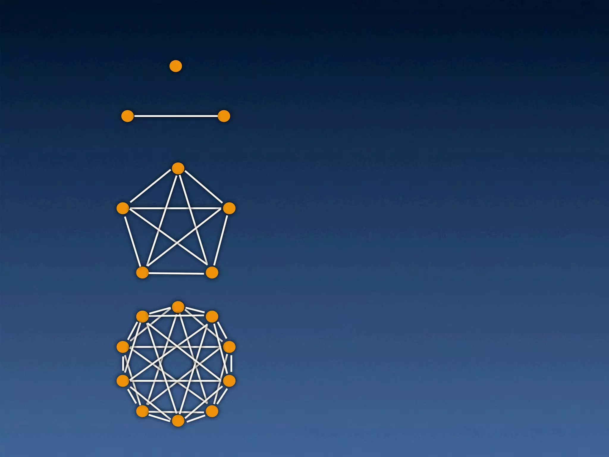 The Power of Open Data