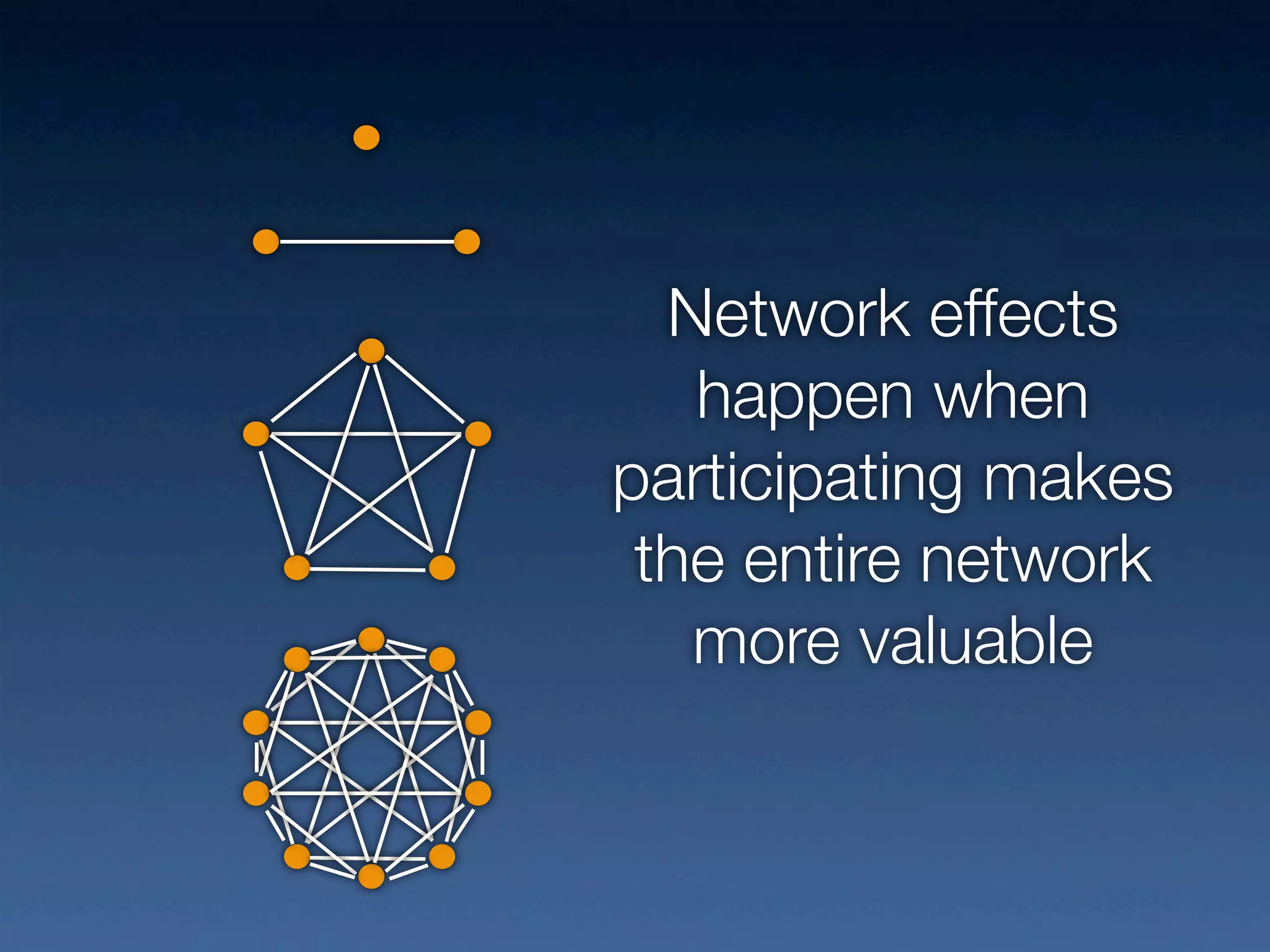 The Power of Open Data