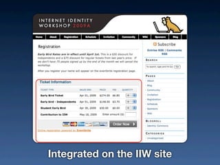 The Power of Open Data