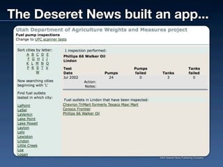 The Power of Open Data