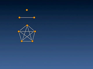 The Power of Open Data