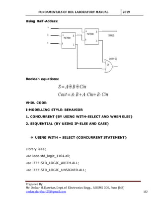 VHDL CODES | DOCX