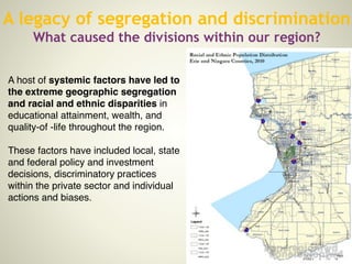 A host of systemic factors have led to
the extreme geographic segregation
and racial and ethnic disparities in
educational attainment, wealth, and
quality-of -life throughout the region.!
!
These factors have included local, state
and federal policy and investment
decisions, discriminatory practices
within the private sector and individual
actions and biases.
A legacy of segregation and discrimination
What caused the divisions within our region?
 
