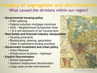 • Governmental housing policy !
• FHA/ redlining!
• Federal suburban mortgage incentives!
• HUD – Neighborhood Composition Rule!
• 1 & 2 unit exclusions to fair housing laws!
• Real Estate and financial industry manipulation !
• Housing covenants!
• Blockbusting, steering, speculation!
• Unfair & exploitative lending practices!
• Government investment and urban policy !
• Urban Renewal !
• Infrastructure locations – highways!
• Explicit Discrimination!
• School segregation !
• Systemic employment discrimination !
• Large scale private disinvestment
A legacy of segregation and discrimination
What caused the divisions within our region?
 