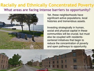Racially and Ethnically Concentrated Poverty
What areas are facing intense barriers to opportunity?
Yet, these neighborhoods have
significant active populations, local
histories and tremendous assets. !
!
Investing strategically in human,
social and physical capital in these
communities will be crucial, but must
also be coupled with residents-
centered initiatives that begin to
reduce the concentration of poverty
and open pathways to opportunity.
 
