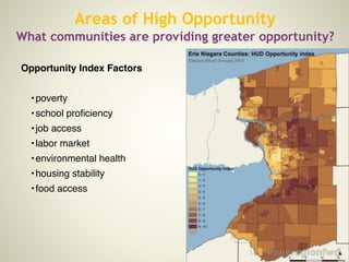 Opportunity Index Factors!
!
•poverty!
•school proficiency !
•job access!
•labor market!
•environmental health!
•housing stability!
•food access
!
Areas of High Opportunity
What communities are providing greater opportunity?
 