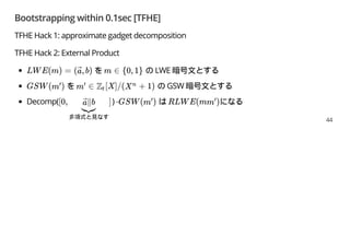 Bootstrapping within 0.1sec [TFHE]
TFHE Hack 1: approximate gadget decomposition
TFHE Hack 2: External Product
  LWE ĤȤ
  GSW ĤȤ
Decomp( )  ˤʤ
LW E(m) = ( , b)a?? m  {0, 1}
GSW ( )m

 [X]/( + 1)m

Zt X
n
[0, ]ba??
 ڭح
ʽҊʤ
?GSW ( )m

RLW E(m )m

44
 