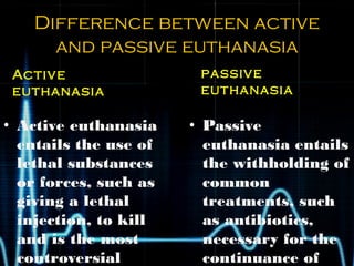Difference between active
and passive euthanasia
Active
euthanasia
• Active euthanasia
entails the use of
lethal substances
or forces, such as
giving a lethal
injection, to kill
and is the most
controversial
passive
euthanasia
• Passive
euthanasia entails
the withholding of
common
treatments, such
as antibiotics,
necessary for the
continuance of
 