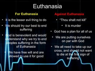 Euthanasia
For Euthanasia
• It is the lesser evil thing to do
• We should try our best to end
suffering
• God is benevolent and would
understand why we try to end
peoples suffering in the form
of Euthanasia
• We have free will and are
allowed to use it for good
Against Euthanasia
• “Thou shalt not kill”
• It is murder
• God has a plan for all of us
• We are putting ourselves
on par with God
• We all need to take up our
cross, and should not want
to die at the first sign of
suffering
 
