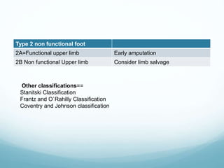 Type 2 non functional foot
2A=Functional upper limb Early amputation
2B Non functional Upper limb Consider limb salvage
Other classifications==
Stanitski Classification
Frantz and O`Rahilly Classification
Coventry and Johnson classification
 