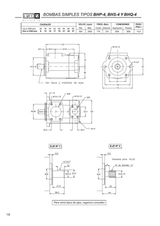 18
EJE Nº 1 EJE Nº 2
VELOC. (rpm) PRES. (Bar)
Máx.Mín.
CONEXIONES PESO
(Kgs.)
26 39 44 54 60 66 80 85
8 12 14 17 19 21 24 27
Lts.a 1000 rpm
Gal.a1200rpm
PresiónAspiraciónIntermit.Contin.
14,5Ø26Ø382101752500600
CAUDALES
Para otros tipos de ejes, rogamos consulten
BOMBAS SIMPLES TIPOS BHP-4, BHS-4 Y BHQ-4
 