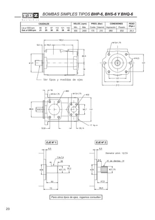 20
BOMBAS SIMPLES TIPOS BHP-6, BHS-6 Y BHQ-6
EJE Nº 1 EJE Nº 2
VELOC. (rpm) PRES. (Bar)
Máx.Mín.
CONEXIONES PESO
(Kgs.)
66 81 97 112 121 142
21 25 30 35 38 45
Lts.a 1000 rpm
Gal.a1200rpm
PresiónAspiraciónIntermit.Contin.
26,3Ø32Ø602101752400600
CAUDALES
Para otros tipos de ejes, rogamos consulten
 