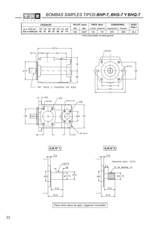 22
BOMBAS SIMPLES TIPOS BHP-7, BHS-7 Y BHQ-7
VELOC. (rpm) PRES. (Bar)
Máx.Mín.
CONEXIONES PESO
(Kgs.)
138 148 162 180 193 214 240
42 47 50 57 60 67 75
Lts.a 1000 rpm
Gal.a1200rpm
PresiónAspiraciónIntermit.Contin.
38,3Ø38Ø751751552200*600
CAUDALES
* Para más detalle ver tabla general
EJE Nº 2EJE Nº 1
Para otros tipos de ejes, rogamos consulten
 