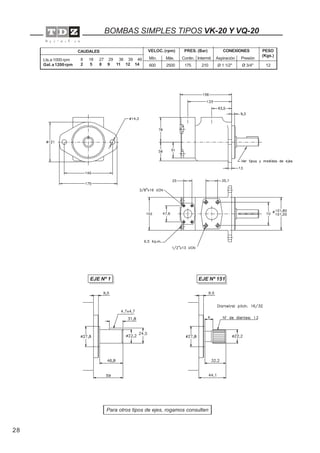 28
EJE Nº 151EJE Nº 1
Para otros tipos de ejes, rogamos consulten
BOMBAS SIMPLES TIPOS VK-20 Y VQ-20
VELOC. (rpm) PRES. (Bar)
Máx.Mín.
CONEXIONES PESO
(Kgs.)
8 18 27 29 36 39 46
2 5 8 9 11 12 14
Lts.a 1000 rpm
Gal.a1200rpm
PresiónAspiraciónIntermit.Contin.
12Ø 3/4"Ø 1 1/2"2101752500600
CAUDALES
 