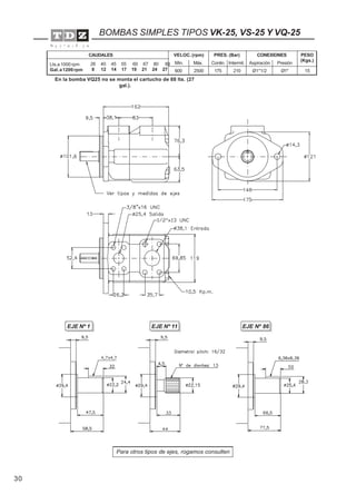 30
BOMBAS SIMPLES TIPOS VK-25, VS-25 Y VQ-25
VELOC. (rpm) PRES. (Bar)
Máx.Mín.
CONEXIONES PESO
(Kgs.)
26 40 45 55 60 67 80 88
8 12 14 17 19 21 24 27
Lts.a 1000 rpm
Gal.a1200rpm
PresiónAspiraciónIntermit.Contin.
15Ø1"Ø1"1/22101752500600
CAUDALES
Para otros tipos de ejes, rogamos consulten
EJE Nº 1 EJE Nº 11 EJE Nº 86
En la bomba VQ25 no se monta el cartucho de 88 lts. (27
gal.).
 