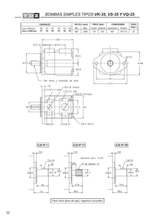 32
BOMBAS SIMPLES TIPOS VK-35, VS-35 Y VQ-35
VELOC. (rpm) PRES. (Bar)
Máx.Mín.
CONEXIONES PESO
(Kgs.)
66 81 97 112 121 142
21 25 30 35 38 45
Lts.a 1000 rpm
Gal.a1200rpm
PresiónAspiraciónIntermit.Contin.
23Ø2"2101752400600
CAUDALES
Ø1"1/4
Para otros tipos de ejes, rogamos consulten
EJE Nº 1 EJE Nº 11 EJE Nº 86
 