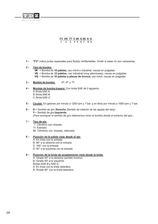 38
F3 VK 7T C 60 D 86 A A
1 2 3 4 5 6 7 8 9
1 - "F3" indica juntas especiales para fluidos ininflamables. Omitir si estas no son necesarias.
2 - Tipo de bomba:
VK = Bomba de 10 paletas, uso móvil e industrial, roscas en pulgadas
VS = Bomba de 12 paletas, uso industrial (muy silenciosas), roscas en pulgadas
VQ = Bomba de 10 paletas y placas de bronce, uso móvil, roscas en pulgadas
3 - Modelo de bomba: 4T, 6T y 7T.
4 - Montaje de bomba trasera: Con brida SAE de 2 agujeros.
A: Brida SAE-A
B: Brida SAE-B
C: Brida SAE-C
5 - Caudal: En galones por minuto a 1200 rpm y 7 bar. y en litros por minuto a 1000 rpm y 7 bar.
6 - D = Sentido de giro Derecha (Sentido de rotación de las agujas del reloj).
Y = Sentido de giro Izquierda.
(Para averiguar el sentido de giro deberemos mirar la bomba desde el extremo del eje) .
7 - Tipo de eje:
1: Cilíndrico con chaveta
11: Estriado
86: Cilíndrico con chaveta, reforzado
8 - Posición de la salida vista desde el eje:
A: En línea con la entrada
B: 90° a la derecha con la entrada
C: 180° con la entrada
D: 90° a la izquierda con la entrada
9 - Posición de la brida de acoplamiento vista desde la brida:
A: Girada 45º a la derecha (sentido horario)
B: Girada 45º a la izquierda
Bridas SAE-B y SAE-C:
A: En línea con la brida delantera
B: Girada 90° con la brida delantera
 
