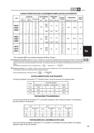 39
CARACTERÍSTICAS DE LAS BOMBAS SIMPLES DE EJE PASANTE
TIPO
CAUDALES VELOCIDADES
(rpm)
PRESIONES
(Bar)
Intermit.Máx.Mín.
Gal. a
1200 rpm
Lts.a
1000 rpm Contin.
PESO
(Kgs.)
Aspiración Presión
CONEXIONES
Reducción
(1)
Potencia
nominal
(2)
600
175 210
19,5Ø25,4Ø64
8
12
14
17
19
21
24
27
26
40
45
55
60
67
80
88*
66
81
97
112
121
142
21
25
30
35
38
45
600
175 210 29,5Ø31,8Ø76
138
148
162
180
193
214
240
42
47
50
57
60
67
75
600 155 175 38Ø38,1Ø89
6,9
10,4
11,6
13,8
14,6
16,8
20,3
23,8
16,8
20,3
24,3
27,4
29,3
33,3
32,3
36,3
37,9
43,2
46,1
51,2
57,4
VK4T
VS4T
VQ4T
VK6T
VS6T
VQ6T
VK7T
VS7T
VQ7T
2500
1800
(VS)
2200
1800
(VS)
2400
1800
(VS)
Be
La bomba acoplada a la bomba V**T* tendrá la brida y el eje de acuerdo a la siguiente tabla:
Modelo
V**TA 16/32 9 30º SAE-A
V**TB 16/32 13 30º SAE-B
V**TC 12/24 14 30º SAE-C
Estriado DP Brida
Eje bomba acoplada
Angulo pres.Nº dientes
La suma de los pares de la bomba V**T y la bomba acoplada a ésta, ambas en presión, no excederá a
los pares dados a continuación:
Nº eje
1 313
11 313
86 392
Par máximo
Nm
Nº eje
1 392
11 568
86 588
Par máximo
Nm
Nº eje
1 588
11 803
86 803
Par máximo
Nm
V*4T V*6T V*7T
Reducción de caudalde salida en Ltrs./min. a 100 Bar. con un aceite de viscosidad 22 cSt a temperatura de trabajo. Para calcular
elcaudalaproximadodesalidaaunavelocidadypresióndadasutilizaremoslafórmulareseñadamásadelanteconlosvaloresdecaudal
teórico y de reducción de caudal indicados en el cuadro. Los valores de reducción de caudal son independientes de las revoluciones
deleje.
Caudal aprox. de salida (Ltrs./min) = Caudal teórico x Reducción x
Potencia nominal en CV a 100 Bar y 1000 rpm. (Para convertir en Kw multiplicar por 0,735). Para obtener la potencia real absorbida
a una presión y revoluciones diferentes utilizar la siguiente fórmula:
Potencia Real absorbida = Potencia nominal x x
(1)
(2)
Presión (Bar)
100
R.P.M.
1000
R.P.M.
1000
Presión (Bar)
100
1500 125 150
1500 125 150
ACOPLAMIENTODELEJEPASANTE
PARMAXIMOTRANSMISIBLE
PAR MAXIMO DE LABOMBAACOPLADA
* En la bomba VQ4T no se montan cartuchos de 88 lts. (27 gal.)
El par de la bomba acoplada a la bomba V**T, en presión, no excederá a los pares dados en la página
siguiente según el tipo de conexión.
8,6
9
10
11,4
11,4
13,1
15
15,7
14,3
17,9
18,6
22
26
4,5
5,7
5,7
5,8
5,8
6
6,2
6,5
 
