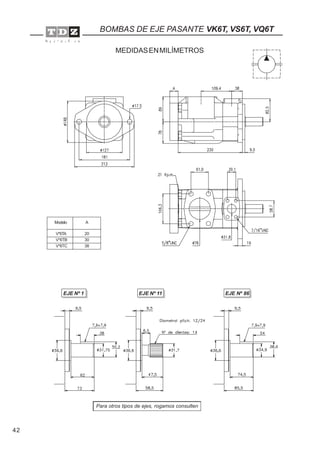 42
Para otros tipos de ejes, rogamos consulten
V*6TA 20
V*6TB 30
V*6TC 38
AModelo
BOMBAS DE EJE PASANTE VK6T, VS6T, VQ6T
EJE Nº 1 EJE Nº 11 EJE Nº 86
MEDIDASENMILÍMETROS
 