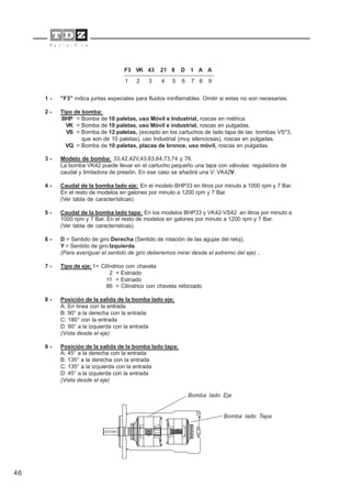46
F3 VK 43 21 8 D 1 A A
1 2 3 4 5 6 7 8 9
1 - "F3" indica juntas especiales para fluidos ininflamables. Omitir si estas no son necesarias.
2 - Tipo de bomba:
BHP = Bomba de 10 paletas, uso Móvil e Industrial, roscas en métrica.
VK = Bomba de 10 paletas, uso Móvil e industrial, roscas en pulgadas.
VS = Bomba de 12 paletas, (excepto en los cartuchos de lado tapa de las bombas VS*3,
que son de 10 paletas), uso Industrial (muy silenciosas), roscas en pulgadas.
VQ = Bomba de 10 paletas, placas de bronce, uso móvil, roscas en pulgadas.
3 - Modelo de bomba: 33,42,42V,43,63,64,73,74 y 76.
La bomba VK42 puede llevar en el cartucho pequeño una tapa con válvulas reguladora de
caudal y limitadora de presión. En ese caso se añadirá una V: VK42V.
4 - Caudal de la bomba lado eje: En el modelo BHP33 en litros por minuto a 1000 rpm y 7 Bar.
En el resto de modelos en galones por minuto a 1200 rpm y 7 Bar.
(Ver tabla de características).
5 - Caudal de la bomba lado tapa: En los modelos BHP33 y VK42-VS42 en litros por minuto a
1000 rpm y 7 Bar. En el resto de modelos en galones por minuto a 1200 rpm y 7 Bar.
(Ver tabla de características).
6 - D = Sentido de giro Derecha (Sentido de rotación de las agujas del reloj).
Y = Sentido de giro Izquierda.
(Para averiguar el sentido de giro deberemos mirar desde el extremo del eje) .
7 - Tipo de eje:1= Cilíndrico con chaveta
2 = Estriado
11 = Estriado
86 = Cilíndrico con chaveta reforzado
8 - Posición de la salida de la bomba lado eje:
A: En línea con la entrada
B: 90° a la derecha con la entrada
C: 180° con la entrada
D: 90° a la izquierda con la entrada
(Vista desde el eje)
9 - Posición de la salida de la bomba lado tapa:
A: 45° a la derecha con la entrada
B: 135° a la derecha con la entrada
C: 135° a la izquierda con la entrada
D: 45° a la izquierda con la entrada
(Vista desde el eje)
Bomba lado Eje
Bomba lado Tapa
 