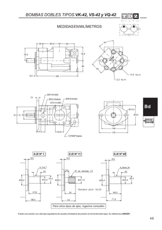 49
BOMBAS DOBLES TIPOS VK-42, VS-42 y VQ-42
38 85,5 85
76,5
64
2259,5
76,3
53
Ø121
Ø14,3
146
175
13
52,4
26,2 42,8
3/8"x16 UNC
1/2"x13 UNC
Ø25,4Salida Ø45 Entrada
1/2"BSPSalida
77,7
Para otros tipos de ejes, rogamos consulten
Bd
EJE Nº 11EJE Nº 1 EJE Nº 86
MEDIDASENMILÍMETROS
Existe una versión con válvulas reguladora de caudal y limitadora de presión en la bomba lado tapa. Su referencia esVK42V.
 