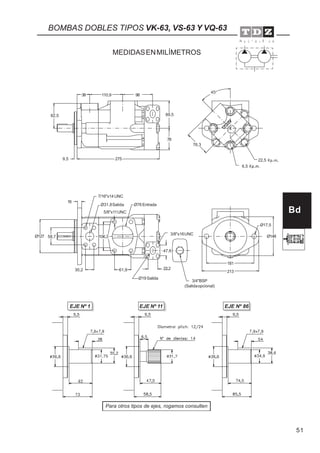 51
38 110,9 98
89,5
78
2759,5
82,5
76,3
Ø148Ø127
Ø17,5
181
213
58,7
30,2 61,9
7/16"x14 UNC
5/8"x11UNC
3/8"x16UNC
47,6
16
106,3
22,2
6,5
22,5
BOMBAS DOBLES TIPOS VK-63, VS-63 Y VQ-63
Ø31,8Salida Ø76 Entrada
Ø19 Salida
3/4"BSP
(Salidaopcional)
Para otros tipos de ejes, rogamos consulten
Bd
EJE Nº 1 EJE Nº 11 EJE Nº 86
MEDIDASENMILÍMETROS
 