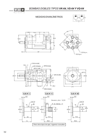 52
BOMBAS DOBLES TIPOS VK-64, VS-64 Y VQ-64
38 116,9 110
89,5
78
2919,5
82,5
75
Ø148Ø127
Ø17,5
3/4"BSP
(Opcional)
181
213
58,7
30,2 61,9
7/16"x14 UNC
5/8"x11 UNC
Ø31,8Salida Ø76 Entrada
Ø25,4Salida
3/8"x16 UNC
52,4
16
106,3
EJE Nº 1 EJE Nº 11 EJE Nº 86
Para otros tipos de ejes, rogamos consulten
MEDIDASENMILÍMETROS
26,2
10,5
22,5
 