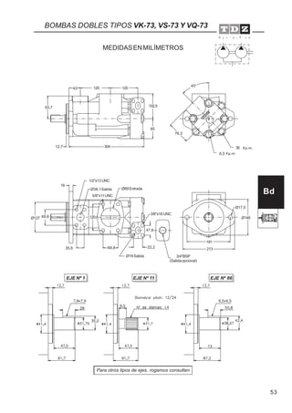 53
BOMBAS DOBLES TIPOS VK-73, VS-73 Y VQ-73
43 120 120
102,5
85
30412,7
93,7
76,3
Ø148Ø127
Ø17,5
181
213
69,8
35,8 69,8
1/2"x13 UNC
5/8"x11UNC
Ø38,1Salida Ø89 Entrada
Ø19 Salida
3/8"x16 UNC
47,6
22,2
16
120,6
3/4"BSP
(Salidaopcional)
Bd
EJE Nº 1 EJE Nº 11 EJE Nº 86
Para otros tipos de ejes, rogamos consulten
MEDIDASENMILÍMETROS
6,5
35
 