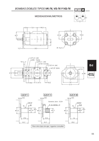 55
BOMBAS DOBLES TIPOS VK-76, VS-76 Y VQ-76
3/4"BSP
(Salidaopcional)
Bd
Para otros tipos de ejes, rogamos consulten
EJE Nº 1 EJE Nº 11 EJE Nº 86
MEDIDASENMILÍMETROS
 