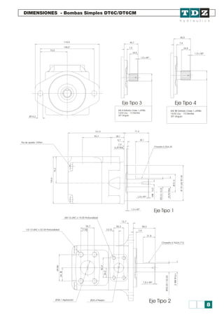 DIMENSIONES - Bombas Simples DT6C/DT6CM
174,5
146,0
73,0
Ø14,2
1,3 x 45º
1,5 x 45º
Chaveta 6,35/6,30
38,1
71,4161,5
Par de apriete 159Nm
82,3 38,1
9,7
7,9
6,35 Max
Mx1608,
76,2
134,6
24,54Max
Ø513,
Ø0,6/0,5110115
Ø22,22/2220,
Eje Tipo 1
35,7 26,2
12,7
58,2
31,8
Chaveta 4,762/4,712
6,869
3,349
,524
26,2
Ø22,22/22,20
,4M245ax
7,9
13,1017,851/2-13 UNC x 22.35 Profundidad
3/8-16 UNC x 19.05 Profundidad
Ø38,1 Aspiración Ø25,4 Presión
1,5 x 45º
Eje Tipo 2
40,7
7,9
24,5
1,5 x 45º
SAE B Estriado Clase 1-J498b
16/32 d.p. - 13 Dientes
30º ángulo
Eje Tipo 3
45,5
7,9
24,5
1,5 x 45º
SAE BB Estriado Clase 1-J498b
16/32 d.p. - 15 Dientes
30º ángulo
Eje Tipo 4
8
 