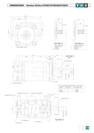 DIMENSIONES - Bombas Dobles DT6DC/DT6DCM/DT6DCP
212,3
181
90,5
28,6
Ø17,5
Par de apriete 187 Nm
Eje Tipo 3 Eje Tipo 4
SAE C Estriado Clase
1-J498b 12/24 d.p. -
14 Dientes
30º ángulo
Eje Estriado no SAE Clase
1-J498b 12/24 d.p. -
14 Dientes
30º ángulo
55,1
77,7
7,9
7,9
48
38,1
2,3 x 45º
2,3 x 45º
286
109,5 112,3 38,1
83,6
12,7
49,3
Chaveta 7,95/7,90
M10 x 20
2,3 x 45º
1,3 x 45º
6222,4 30,2
15,7
73,2
7,9
38,1
Chaveta 7,95/7,90
2,3 x 45º
Ø 19 - Presión
Ø 31,8 - Presión
Ø 76 - Aspiración
6,35 Max
7,9
Eje Tipo 1
SAE C
7012,9Ø12,0/65
,Ø645
88,9
747,
73,9
283,2Max
Ø1,5/31,7037
Par de apriete 80 Nm
4 Orificios 5/8-11 UNC x 28.44
4 Orificios 3/8-16 UNC x 19.05
4 Orificios 7/16-14 UNC x 22.86
,axØ3528M
,Ø31,75/3170
85,7
106,4
47,8
Eje Tipo 2
Par máximo admisible sobre el eje en cc/rev x bar
Bomba Tipo de Eje V x P max (P1+P2)
1 43240
2 38996
DT6DC
DT6DCM
12
 