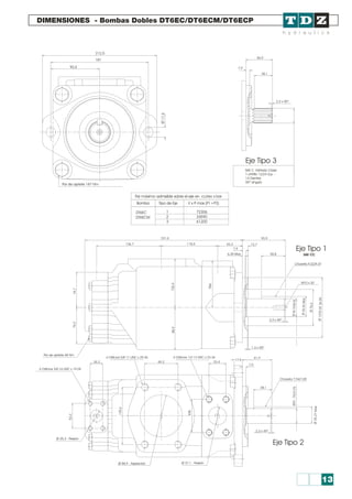 DIMENSIONES - Bombas Dobles DT6EC/DT6ECM/DT6ECP
Par máximo admisible sobre el eje en cc/rev x bar
Bomba Tipo de Eje V x P max (P1+P2)
1 72306
2 34590
3 61200
DT6EC
DT6ECM
212,5
181
90,5
1,5Ø7
Par de apriete 187 Nm
55,9
7,9
38,1
2,3 x 45º
Eje Tipo 3
SAE C Estriado Clase
1-J498b 12/24 d.p. -
14 Dientes
30º ángulo
331,6
136,7 118,5 52,3
90,9
50,8
Chaveta 9,52/9,47
Chaveta 7,94/7,89
M10 x 20
2,3 x 45º
1,3 x 45º
61,9
17,5
23,469,226,2
4 Orificios 1/2-13 UNC x 23.364 Orificios 5/8-11 UNC x 29.46
4 Orificios 3/8-16 UNC x 19.05
Ø 25,4 - Presión
Ø 37,1 - PresiónØ 88,9 - Aspiración
7,9
38,1
2,3 x 45º
12,7
7,9
6,35 Max
Ø2700126,951,/
Ø76,2
Ø5,7ax32M
,Ø31,75/3170
698,
120,6
25,4
984,
102,4
47,776,2
889,
Ø42,36Max
Ø38,10/38,05
Eje Tipo 1
Eje Tipo 2
SAE CC
Par de apriete 68 Nm
13
 