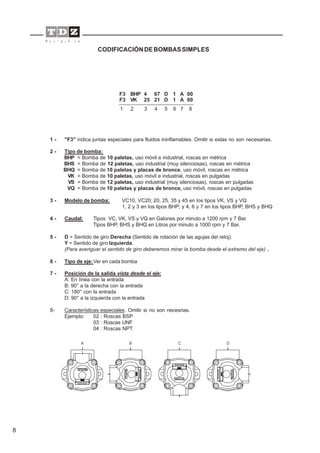 8
CODIFICACIÓNDEBOMBASSIMPLES
1 - "F3" indica juntas especiales para fluidos ininflamables. Omitir si estas no son necesarias.
2 - Tipo de bomba:
BHP = Bomba de 10 paletas, uso móvil e industrial, roscas en métrica
BHS = Bomba de 12 paletas, uso industrial (muy silenciosas), roscas en métrica
BHQ = Bomba de 10 paletas y placas de bronce, uso móvil, roscas en métrica
VK = Bomba de 10 paletas, uso móvil e industrial, roscas en pulgadas
VS = Bomba de 12 paletas, uso industrial (muy silenciosas), roscas en pulgadas
VQ = Bomba de 10 paletas y placas de bronce, uso móvil, roscas en pulgadas
3 - Modelo de bomba: VC10, VC20; 20, 25, 35 y 45 en los tipos VK, VS y VQ
1, 2 y 3 en los tipos BHP; y 4, 6 y 7 en los tipos BHP, BHS y BHQ
4 - Caudal: Tipos VC, VK, VS y VQ en Galones por minuto a 1200 rpm y 7 Bar.
Tipos BHP, BHS y BHQ en Litros por minuto a 1000 rpm y 7 Bar.
5 - D = Sentido de giro Derecha (Sentido de rotación de las agujas del reloj).
Y = Sentido de giro Izquierda.
(Para averiguar el sentido de giro deberemos mirar la bomba desde el extremo del eje) .
6 - Tipo de eje:Ver en cada bomba
7 - Posición de la salida vista desde el eje:
A: En línea con la entrada
B: 90° a la derecha con la entrada
C: 180° con la entrada
D: 90° a la izquierda con la entrada
8- Características especiales. Omitir si no son necesrias.
Ejemplo: 02 : Roscas BSP
03 : Roscas UNF
04 : Roscas NPT
F3 BHP 4 67 D 1 A 00
F3 VK 25 21 D 1 A 00
1 2 3 4 5 6 7 8
 
