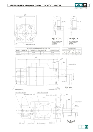 DIMENSIONES - Bombas Triples DT6DCC/DT6DCCM
212,5
181
90,5
7,Ø 1 5
Par de apriete 187 Nm
61 55,1
31,4 38,1
2,3 x 45º 2,3 x 45º
7,9 7,9
Eje Tipo 3Eje Tipo 4
SAE C Estriado Clase
1-J498b 12/24 d.p. -
14 Dientes
30º ángulo
SAE CC Estriado Clase
1-J498b 12/24 d.p. -
17 Dientes
30º ángulo
404
119,384,4 138 38,1
93,6
49,3
Chaveta 6,35/6,30
12,7
6,35 Max
7,9
Ø7012,912,0/65
,MØ346ax
,/10Ø31753,7
2,3 x 45º
1,3 x 45º Eje Tipo 1
Cilíndrico no SAEPar de apriete 187 Nm
4 Orificios 7/16-11 UNC x 22.09
Chaveta 9,52/9,47
M10 x 20
30,2
15,7 89,7
7,9
50,8
77.826,2B
4 Orificios 5/8-11 UNC x 30.48
4 Orificios 3/8-16 UNC x 19.05
4 Orificios 3/8-16 UNC x 19.05
Par de apriete 69 Nm
127
101,6
58
SAE CC
Eje Tipo 2
Ø,643
Ø8,0/38,0531
2,3 x 45º
587,
524,
A
3210,
Ø 31,8 - PresiónØ 25,4 - PresiónØ C - Presión Ø 101,6- Aspiración
Par máximo admisible sobre el eje en cc/rev x bar
Bomba Tipo de Eje V x P max (P1+P2+P3) Tipo de Eje V x P max (P1+P2+P3)
Tomas alternativas
1 43240
2 66500
3 61200
4 66500
DT6DCC
DT6DCCM
Orificio Código A B C
P3 00 52,4 26,2 25,4
P3 01 47,6 22,1 19,0
15
 