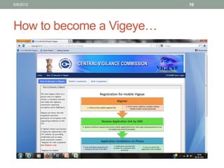 How to become a Vigeye… 
6/8/2012 
10  