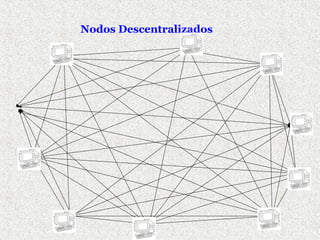 Nodos Descentralizados

 
