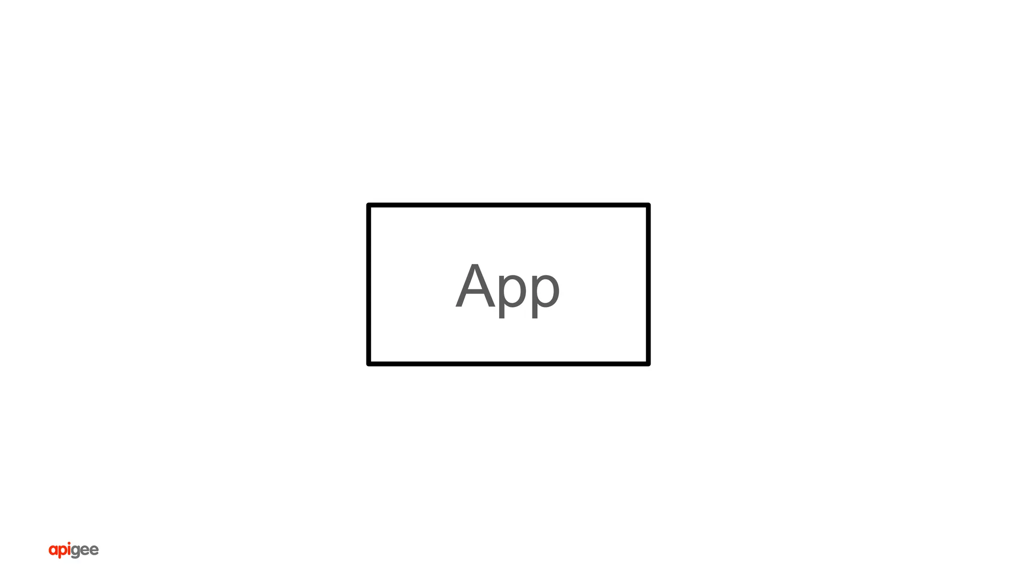 App
 