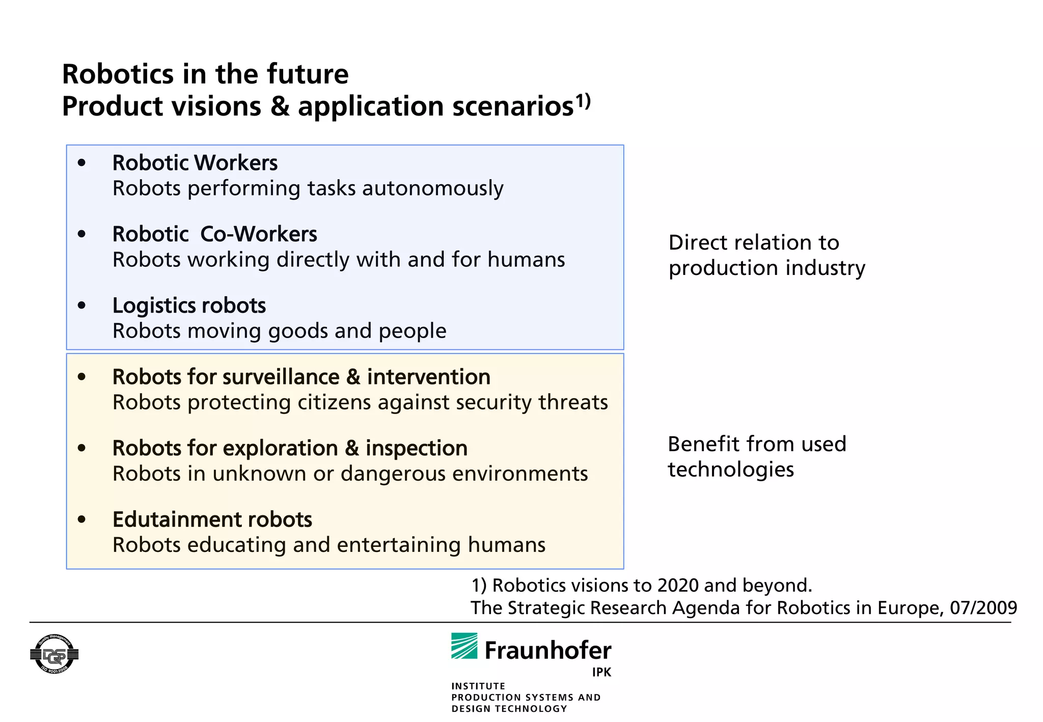 Robotics in the future
Product visions & application scenarios1)
 •   Robotic Workers
     Robots performing tasks autonomously

 •   Robotic Co-Workers                                        Direct relation to
     Robots working directly with and for humans               production industry
 •   Logistics robots
     Robots moving goods and people

 •   Robots for surveillance & intervention
     Robots protecting citizens against security threats

 •   Robots for exploration & inspection                      Benefit from used
     Robots in unknown or dangerous environments              technologies

 •   Edutainment robots
     Robots educating and entertaining humans
                                         1) Robotics visions to 2020 and beyond.
                                         The Strategic Research Agenda for Robotics in Europe, 07/2009
 