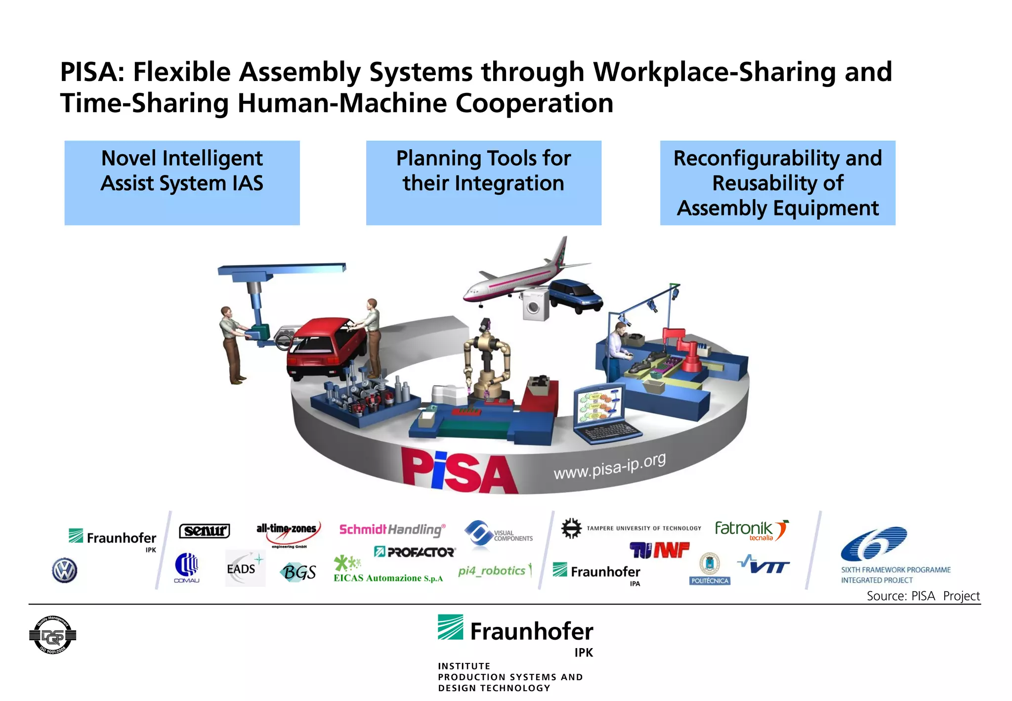 PISA: Flexible Assembly Systems through Workplace-Sharing and
Time-Sharing Human-Machine Cooperation
  Novel Intelligent     Planning Tools for   Reconfigurability and
  Assist System IAS      their Integration      Reusability of
                                             Assembly Equipment




                                                                Source: PISA Project
 