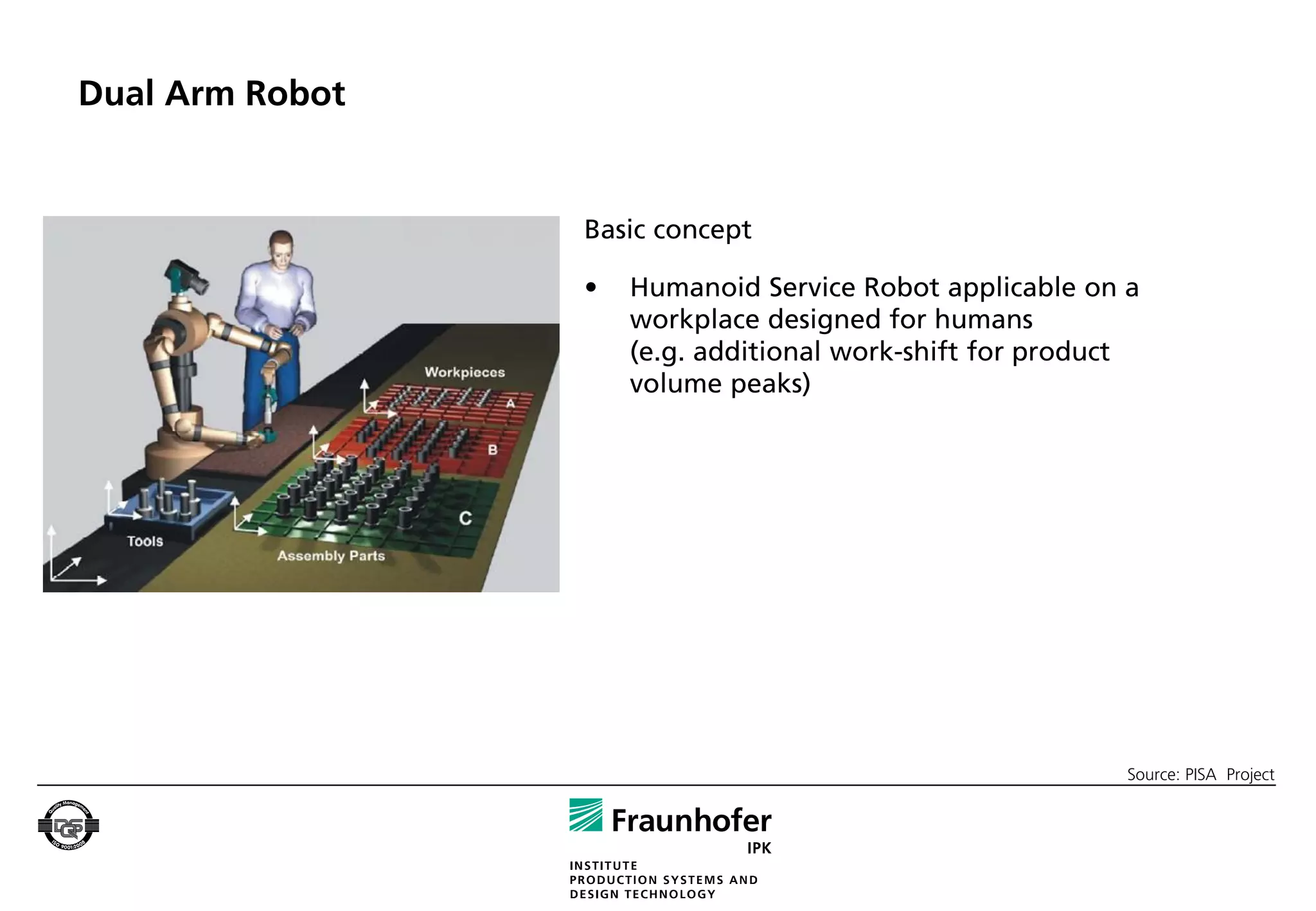 Dual Arm Robot


                 Basic concept

                 •   Humanoid Service Robot applicable on a
                     workplace designed for humans
                     (e.g. additional work-shift for product
                     volume peaks)




                                                           Source: PISA Project
 